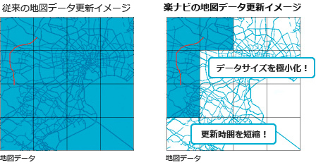 地図更新・バージョンアップ | AVIC-RL99 / AVIC-RW99 / AVIC-RZ99