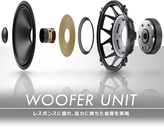 TS-C1720AII / TS-C1620AII / TS-C1020A | カスタムフィットスピーカー