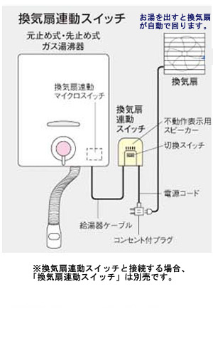 GQ-520MW｜ノーリツ小型湯沸器[台所専用][屋内壁掛形（小型湯沸器/元