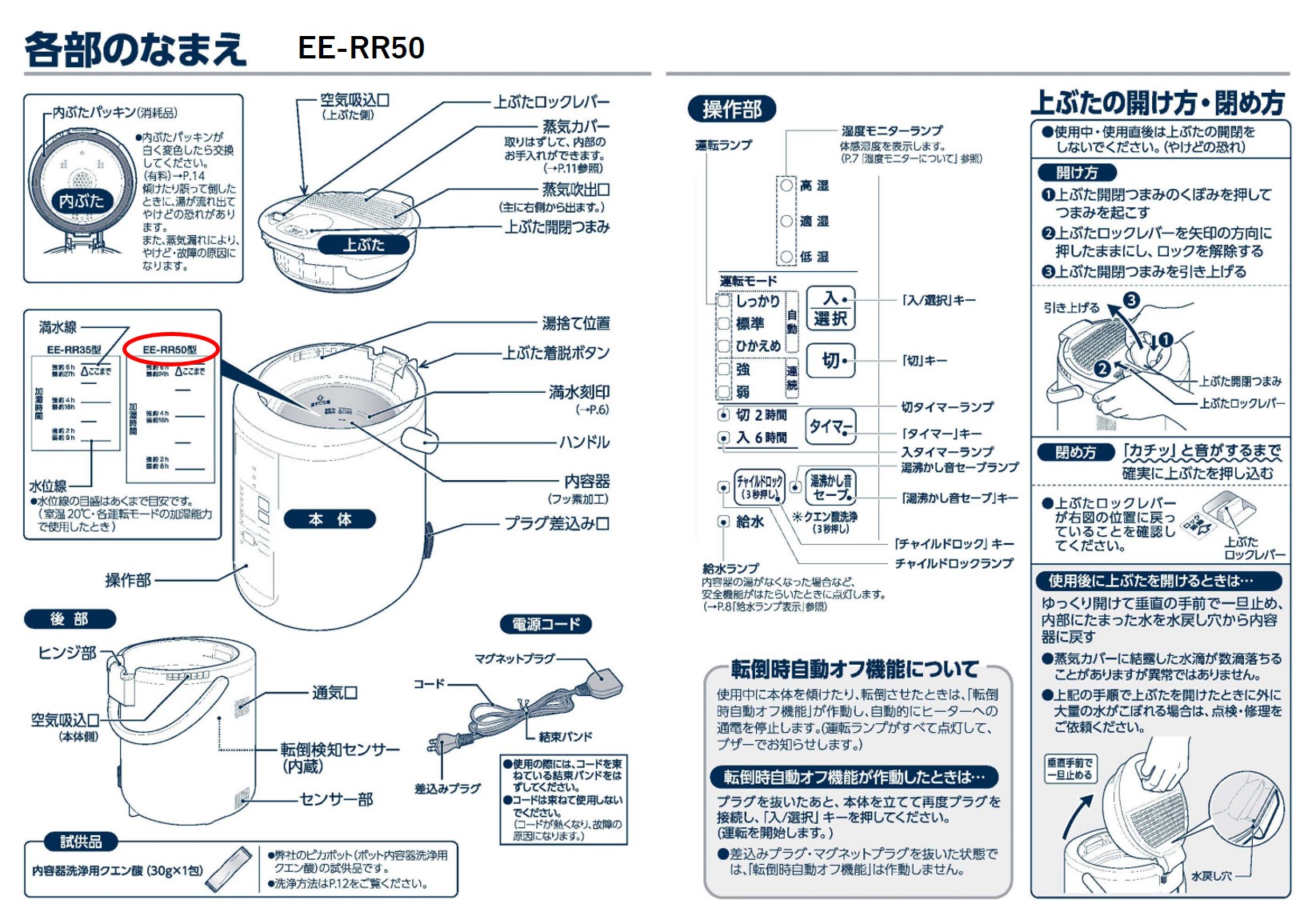 比較】加湿器EE-RR50とEE-RR35の違いを6つの特性別に徹底比較＆口コミ