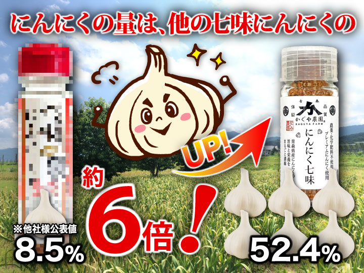かぐや農園® - 日本一のりんごとにんにく産地「あおもり」の自然農園