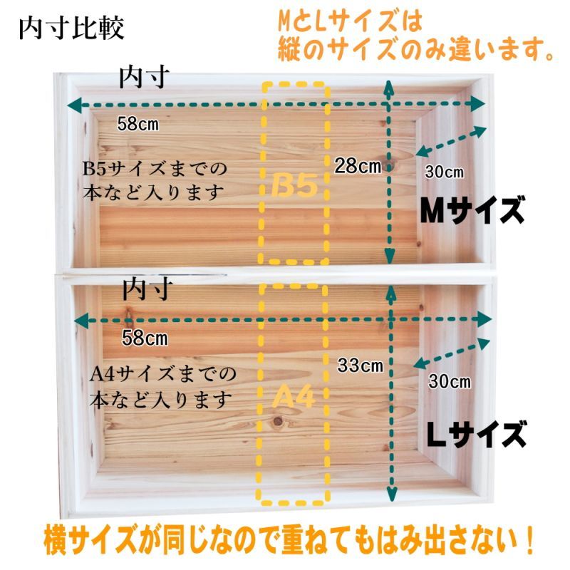 りんご箱】りんご木箱でシンプルに見せる収納 杉 新品 什器 収納BOX