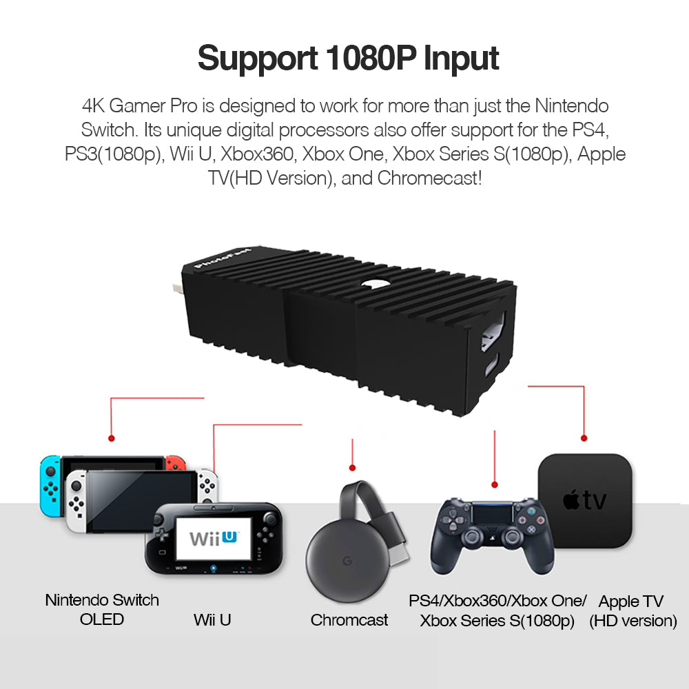 Photofast - 4K Gamer Pro - 4k Upscaler – Koomobo