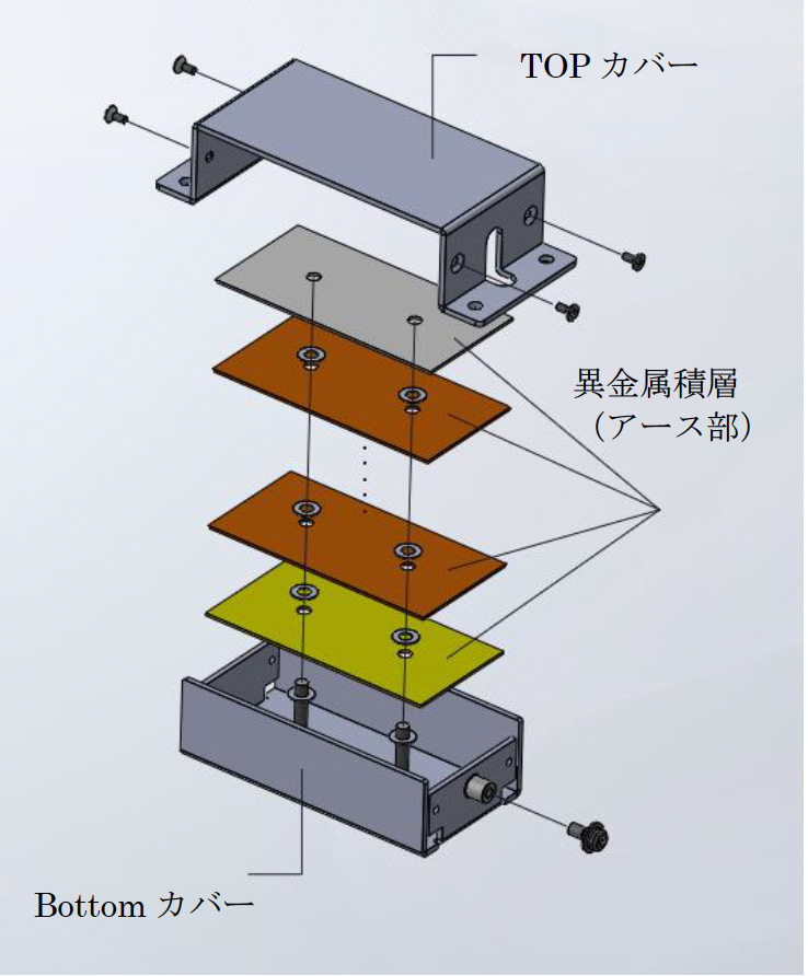 仮想アース ve-02｜カーオーディオ周辺機器｜製品情報｜株式会社光城