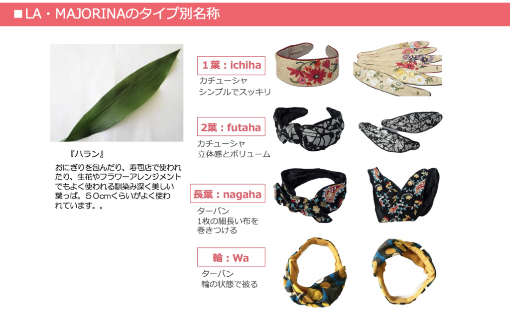 HAND BOOK | lamajorina ｜ ラマジョリーナ