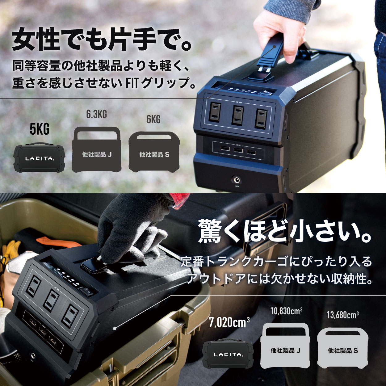 防沫 LACITA ポータブル電源 エナーボックス 444Wh 大容量 キャンプに