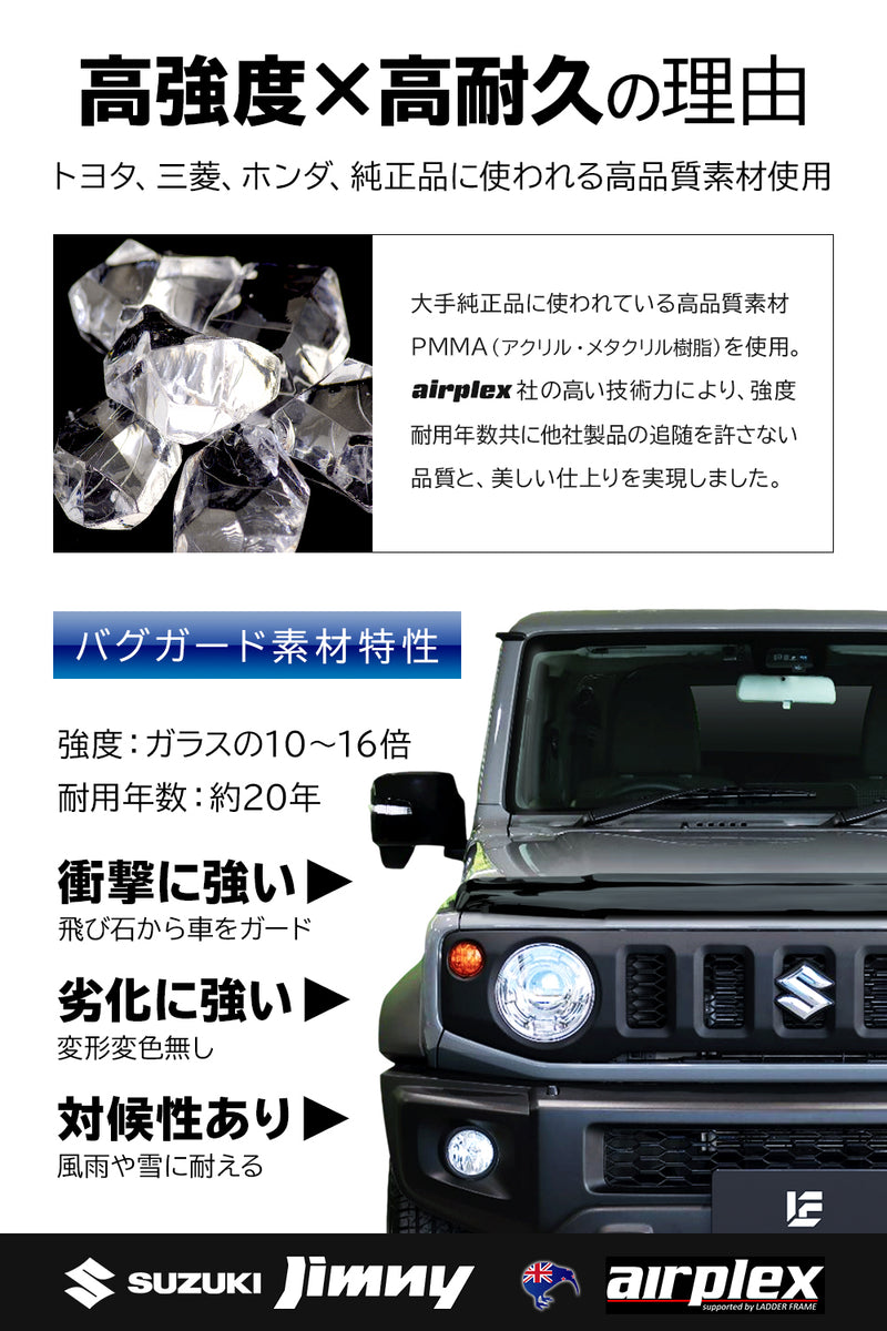 みんカラ大賞受賞】ジムニー バグガード JB64 JB74 虫よけ Airplex
