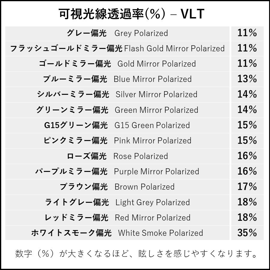 オークリー ジュピタースクエアード (Oakley JUPITER SQUARED) 用 替え