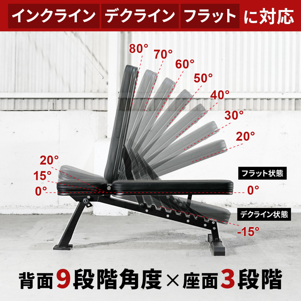 マルチポジションベンチコンパクト 限定カラー ｜ラインナップ