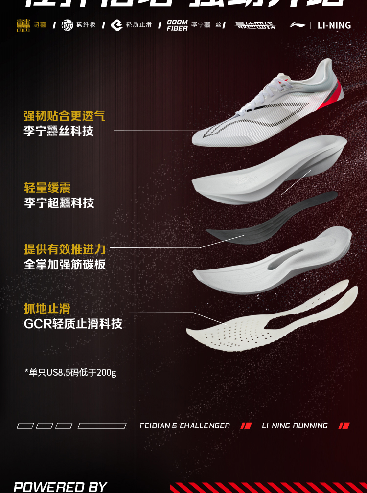 Li-Ning Feidian 5 Challenger Running Shoes