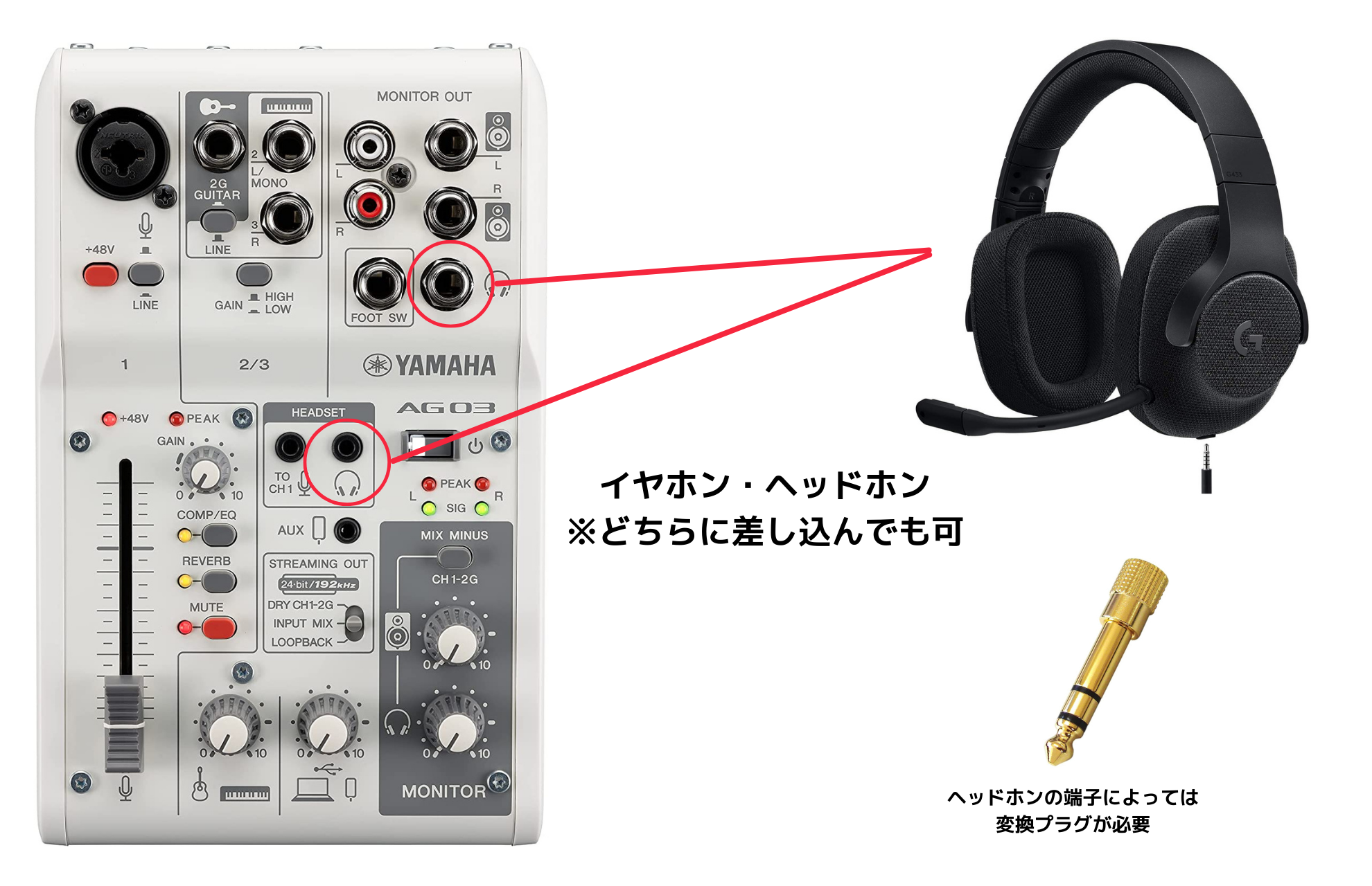 図解】AG03の接続方法や必要なものまとめ｜iPhoneやAndroidと分けて