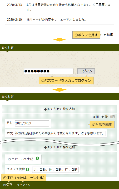 サクッとみんなで「公開ページで編集」 [無料ホームページ作成 まめわざ]
