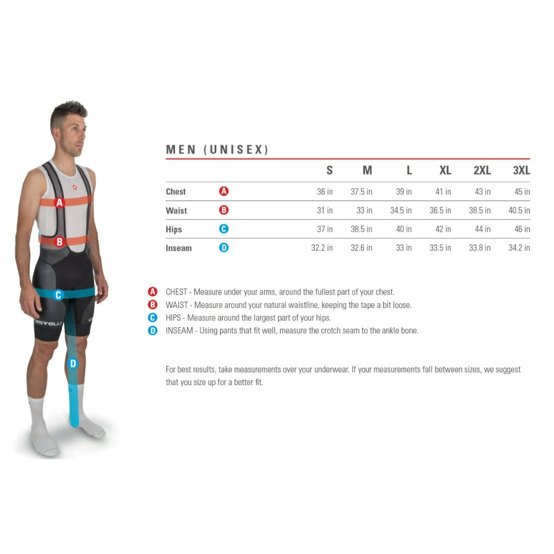 Castelli Competizione Cycling Bib Short – Mack Cycle & Fitness