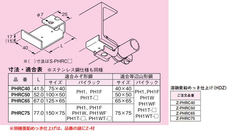 Z-PHRC65 ネグロス パイラック用補強金具(みぞ形鋼・アングル用、溶融