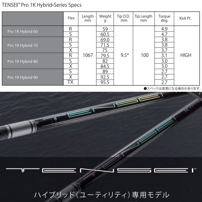 タイトリストUT用OEMスリーブ付シャフト 三菱ケミカル テンセイ プロ