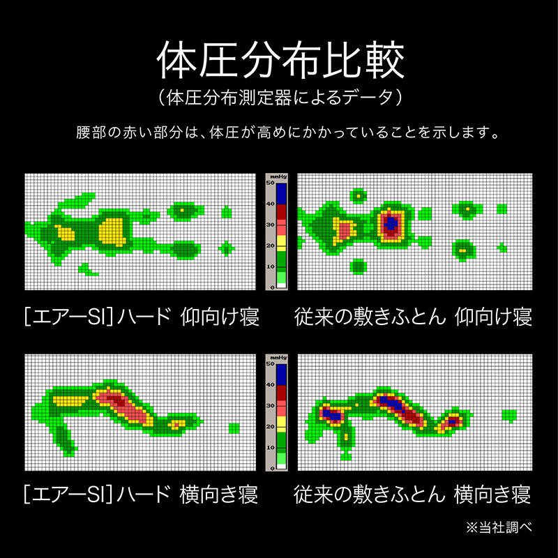 nishikawa ［エアーSI］ マットレス 【ハード】 B色の通販｜東京