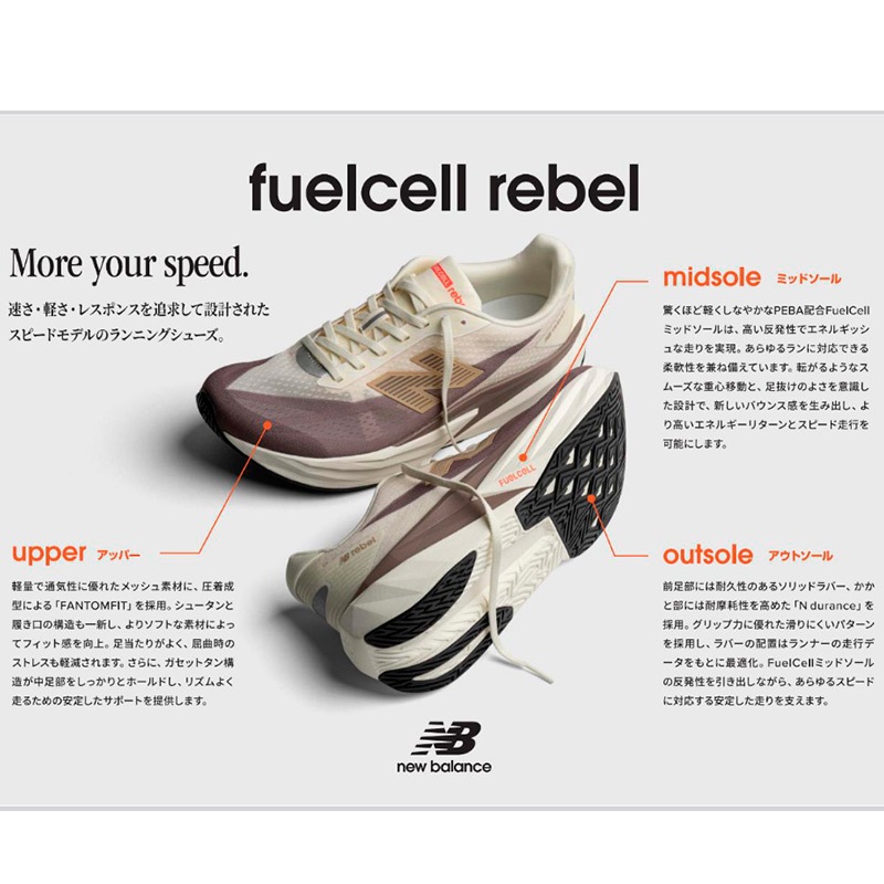 23.0のみ】ニューバランス New Balance フューエルセル レベル v5