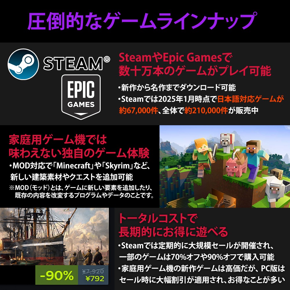 中古】 ゲーミングPC ゲーミングパソコン Windows11 GeForce GTX 1660