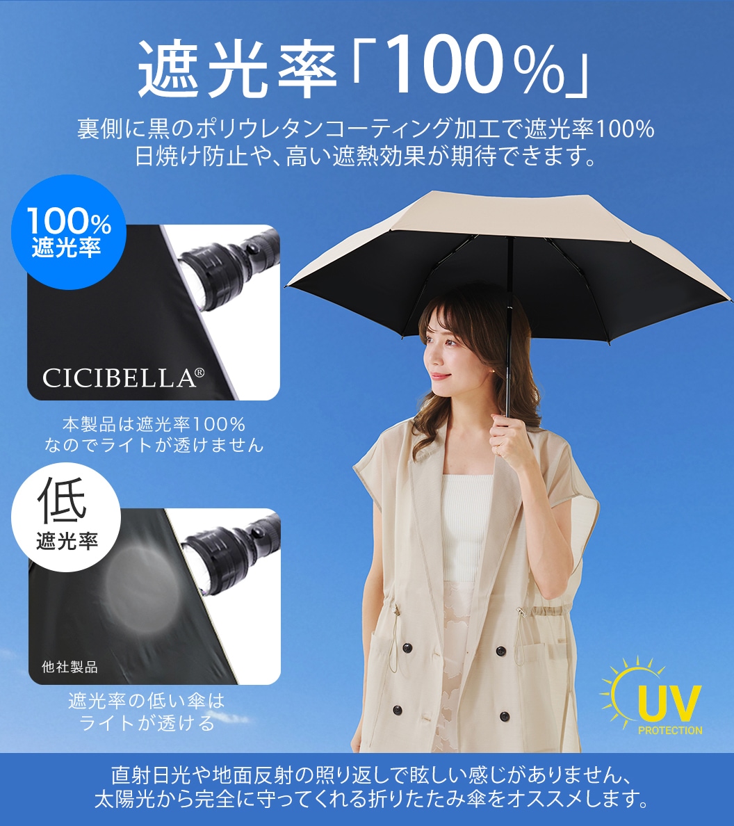 シシベラ ワンタッチ 日傘 折りたたみ 完全遮光100% 晴雨兼用 | すべて