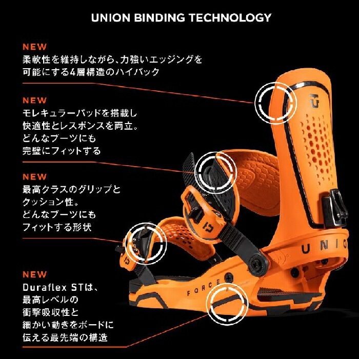 23-24 UNION ユニオン FORCE フォース 2310423 WHITE レギュラー