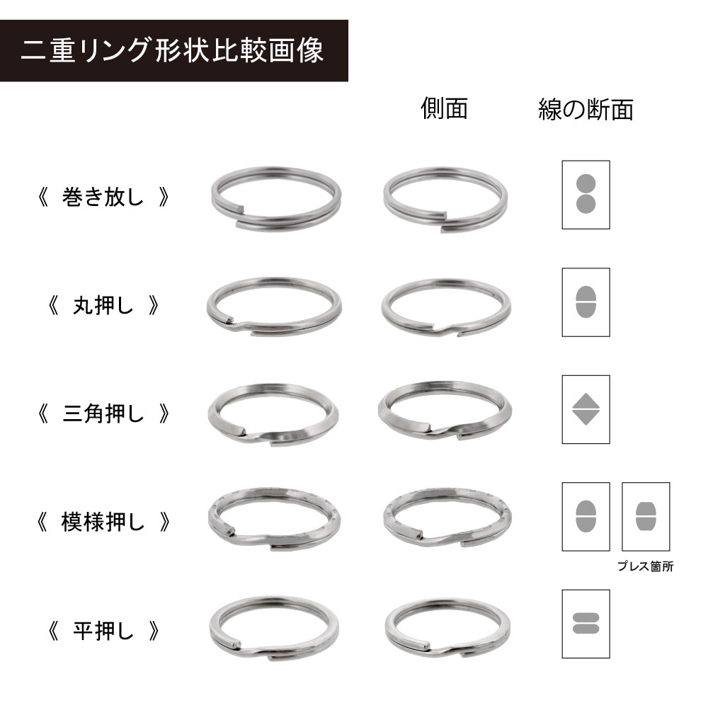 平角押二重リング 28FF 磨き加工 ニッケル｜パーツ材料の通販 大王