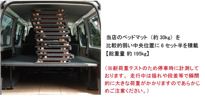 ハイエース200/NV350 ベッドキット専用 補強バー 1本単位 |ベッド