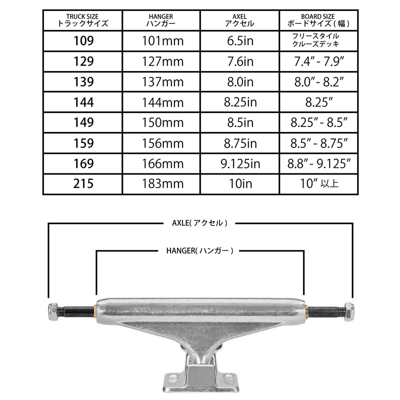 INDEPENDENT】STAGE 11 STANDARD 109 トラック TRUCK インディペン