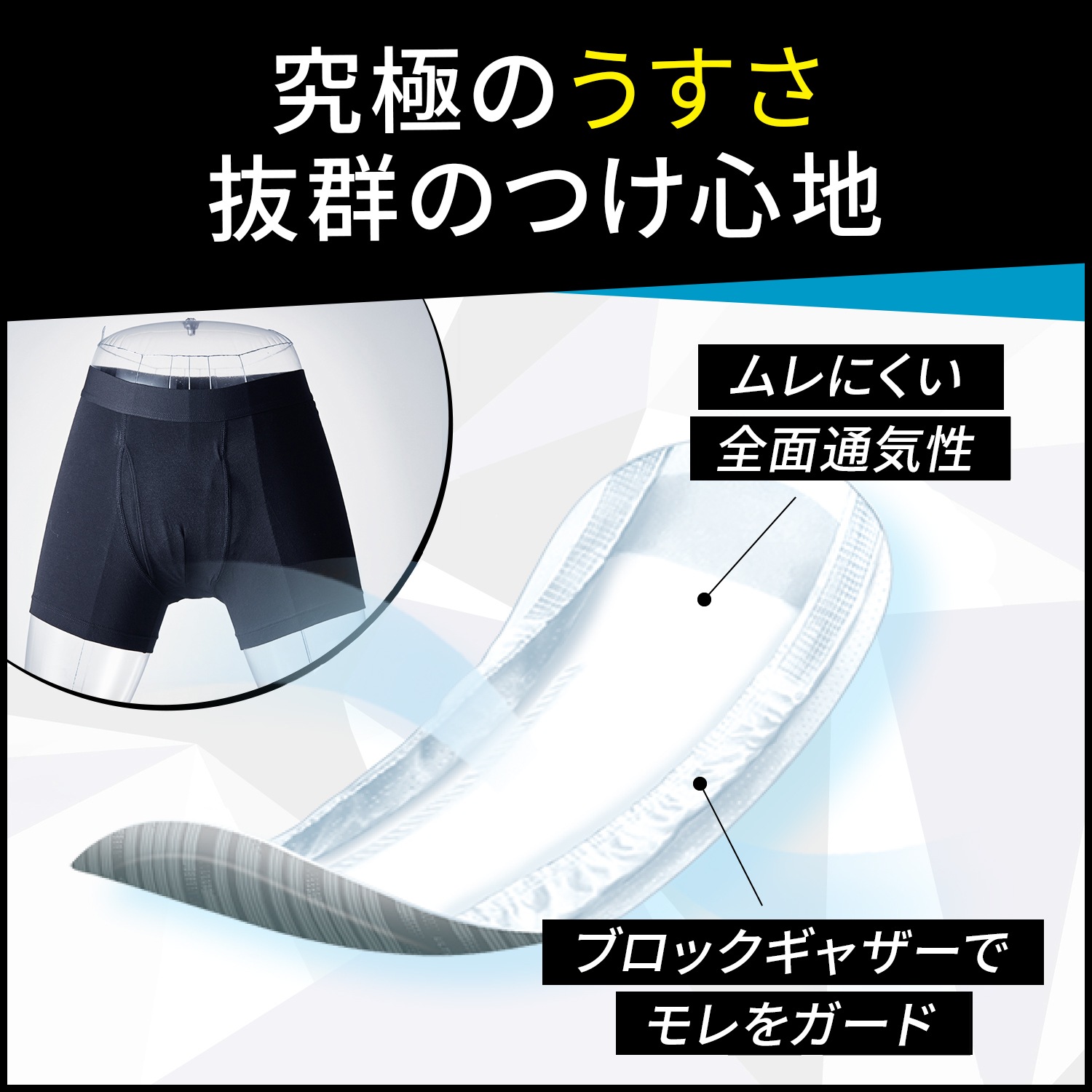 リフレ 超うす安心パッド 男性用 20cc 22枚入 ｜ 軽失禁,超うす安心