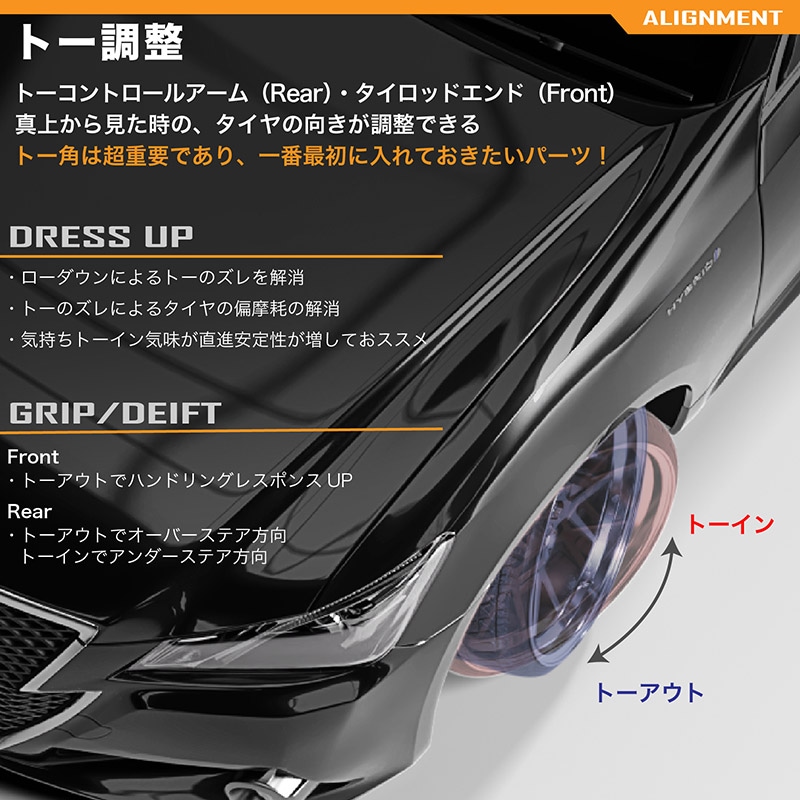 GRS クラウン GRX マークX GWS マジェスタ 25㎜アップ ATメンバ GRS
