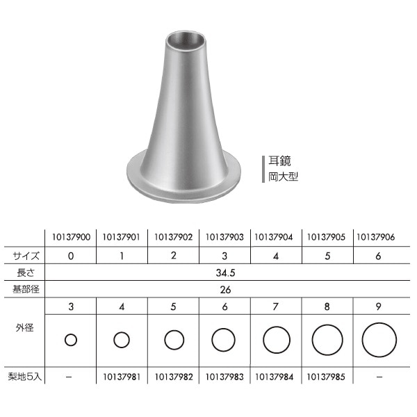 永島医科