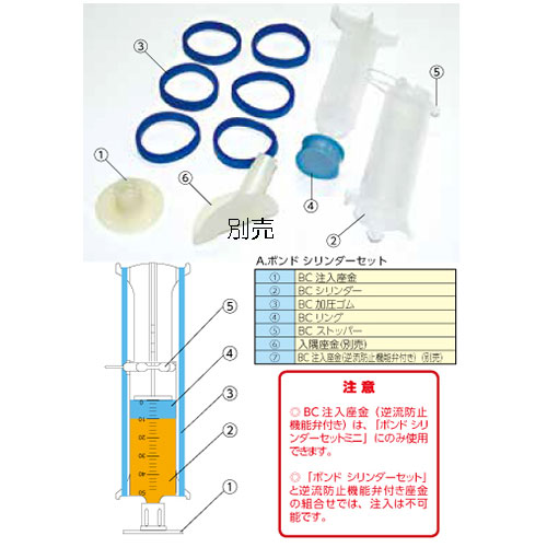 コニシ ボンド シリンダーセット＜ボンドシリンダー工法用樹脂注入用