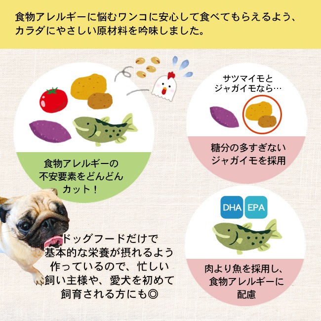 ネイティブドッグ プレミアムフィッシュ低アレルゲン12kg（3kg4袋