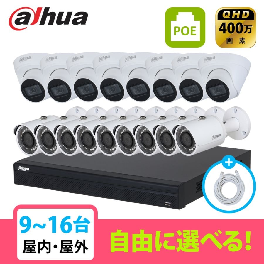 カメラ1～4台セット | No.1 CCTV