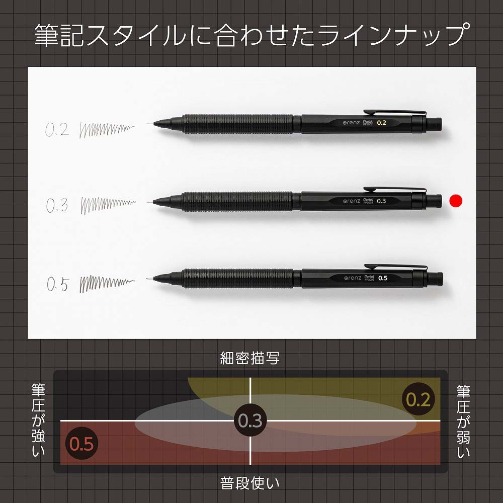 メーカー欠品中 納期未定】シャープペン 0.3mm ぺんてるオレンズ・ネロ