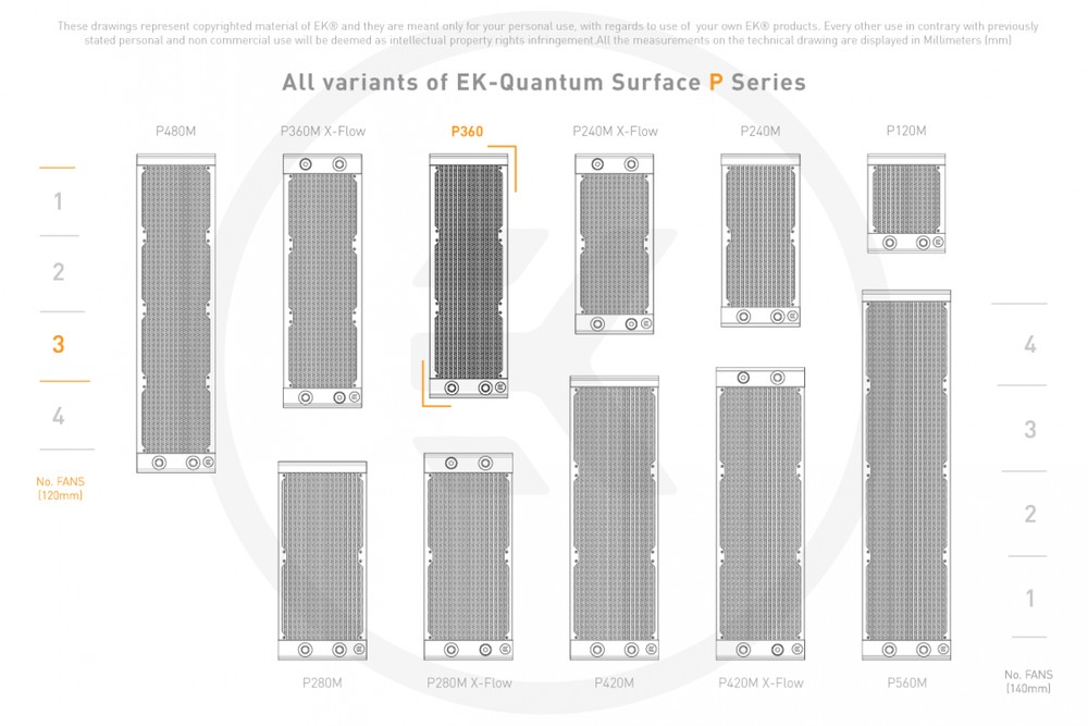 EK WaterBlocks EK-Quantum Surface P360M - Black | 水冷パーツ