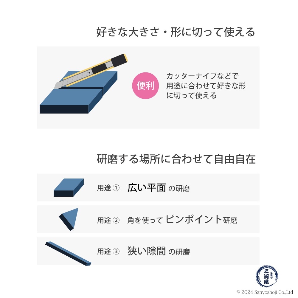 タクト ( TACT ) 研磨用 セラポブロック 特大 #120 150x50x20 1本/箱