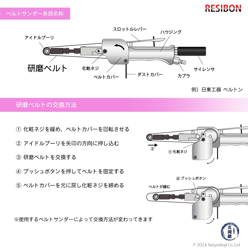 日本 レヂボン ( NCA ) セラミック スモールベルト XC80B CE100（旧