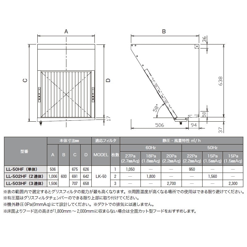 個人宅配送不可】【取寄品】クラコ グリスフィルター ダブルチェック