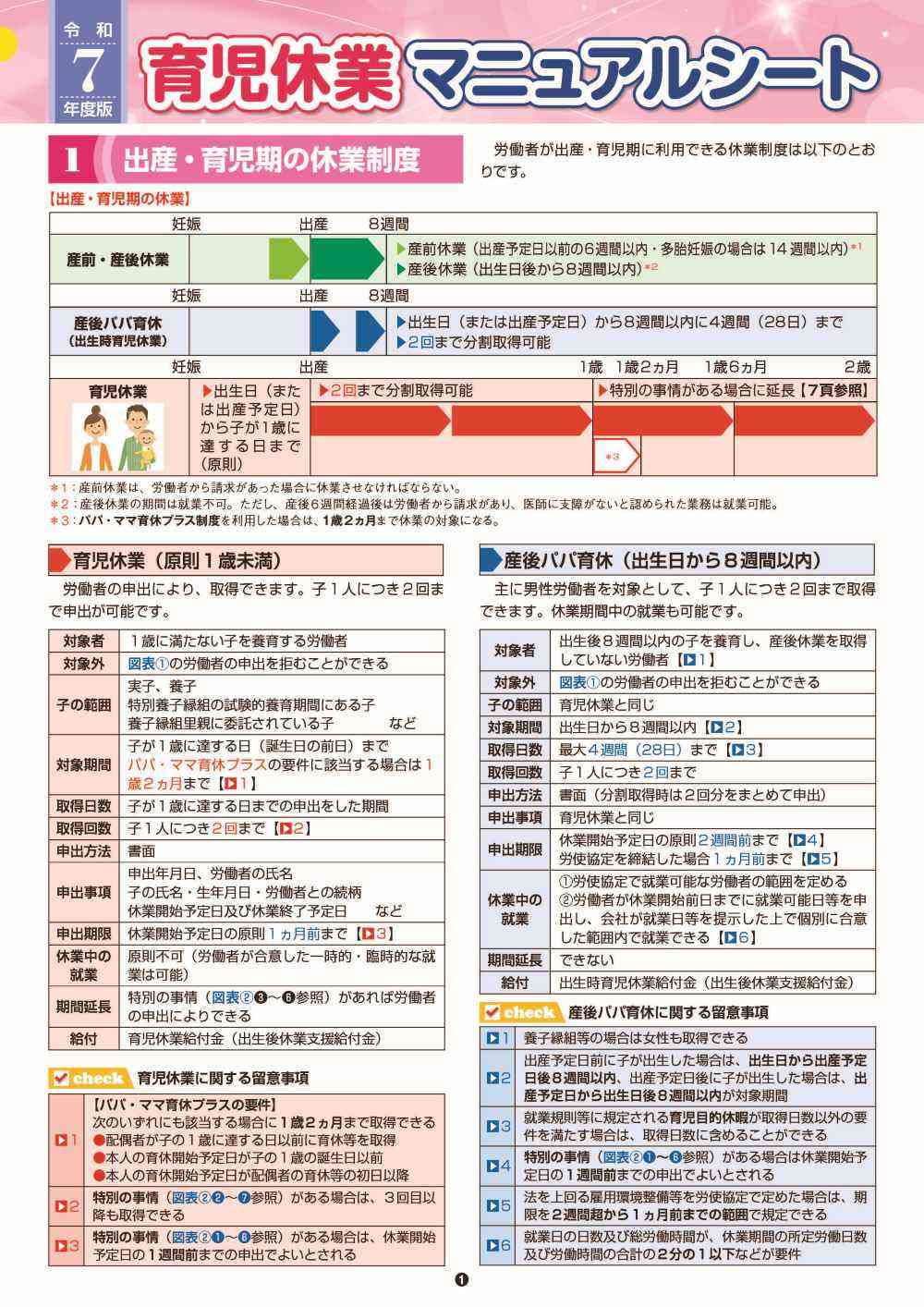 令和7年度版 育児休業マニュアルシート | 社会保険研究所ブックストア