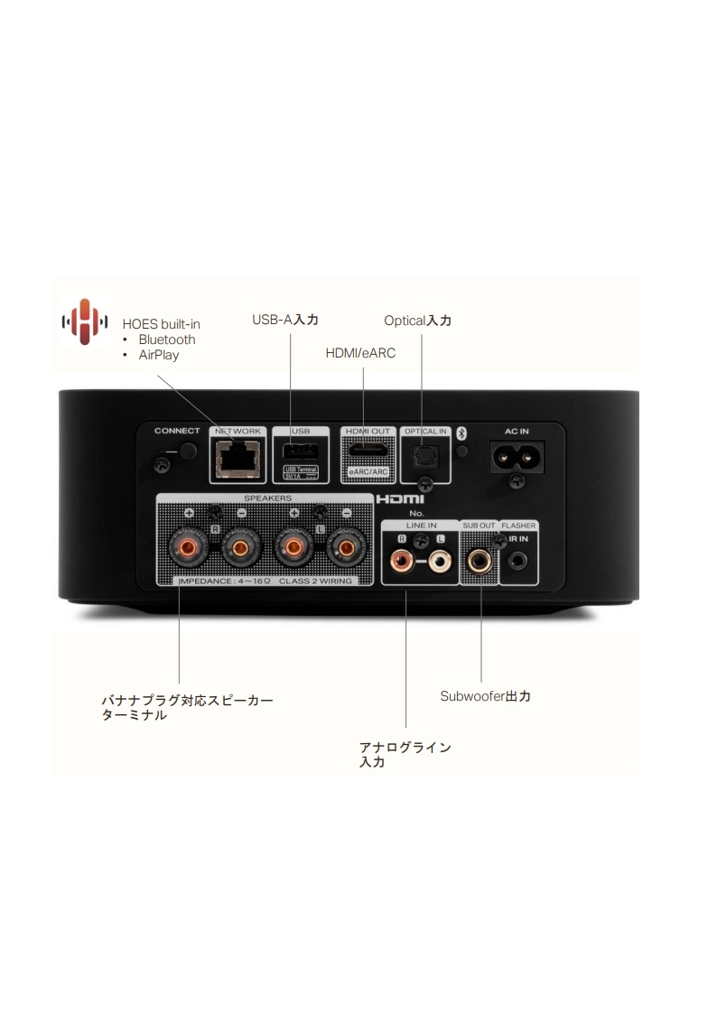 marantz MODEL M1 ネットワークアンプ | MARANTZ | シマムセン