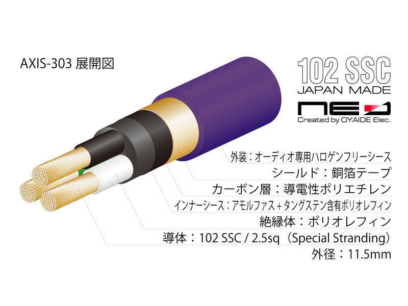 NEO(OYAIDE) AXIS-303 GX 電源ケーブル | OYAIDE | シマムセン