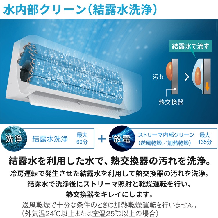 エアコン おもに10畳 ダイキン GXシリーズ 2024年モデル ストリーマ