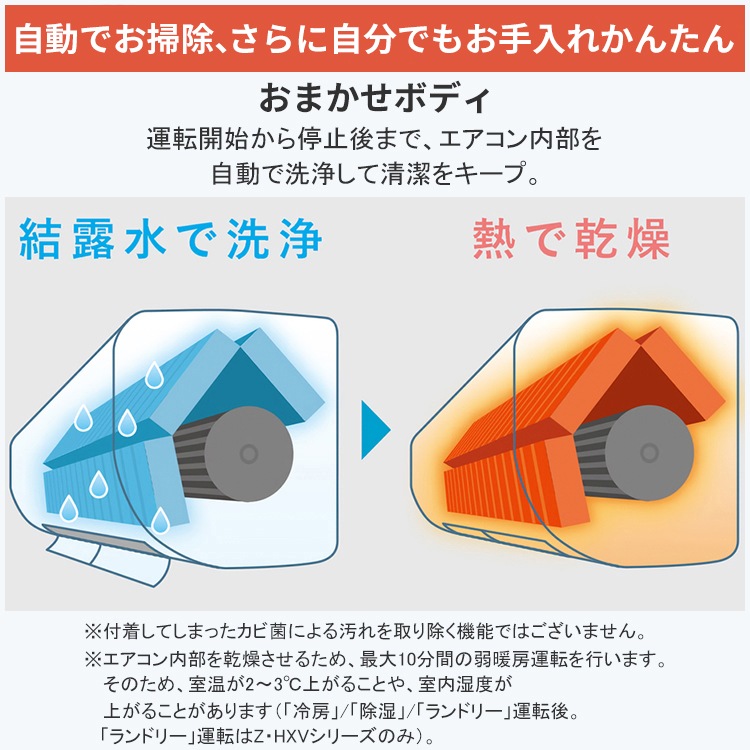 エアコン 主に8畳用 三菱電機 ズバ暖霧ヶ峰 NXVシリーズ 2025年モデル