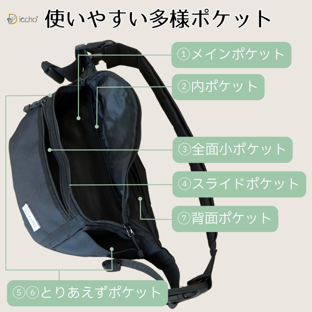 抱っこも荷物もこれひとつ【Hug育バッグ】