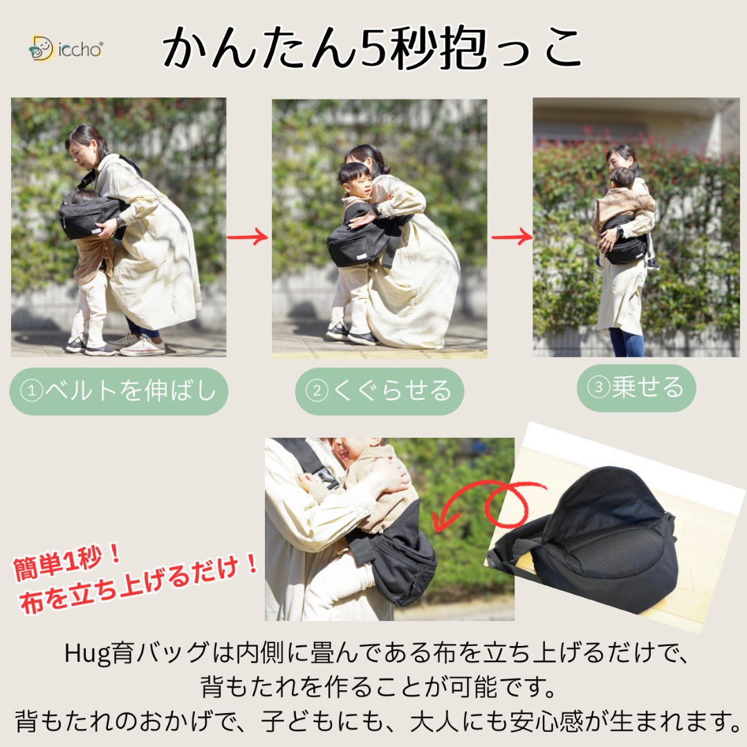 抱っこも荷物もこれひとつ【Hug育バッグ】