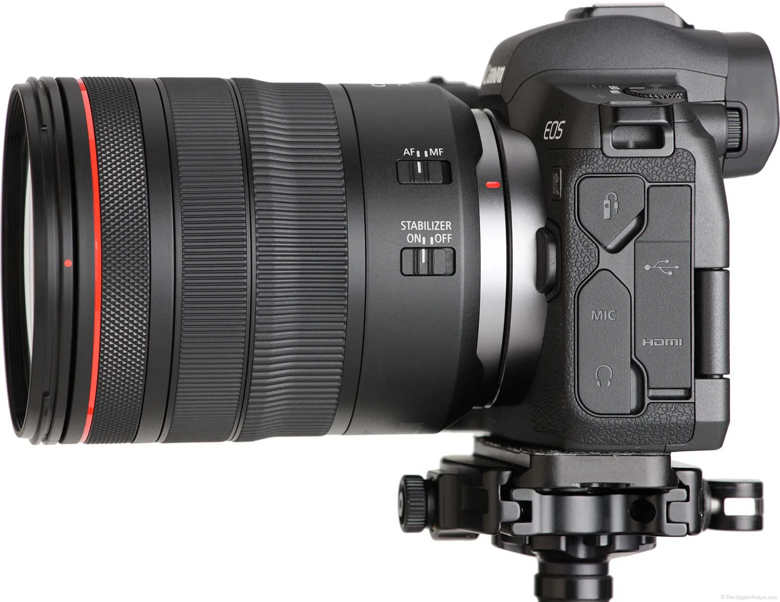 Canon RF 24-105mm F4 L IS USM Lens Review