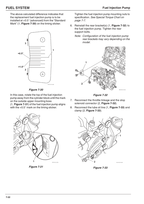Hitachi ZX30U-5A Mini Excavator Service Repair Manual