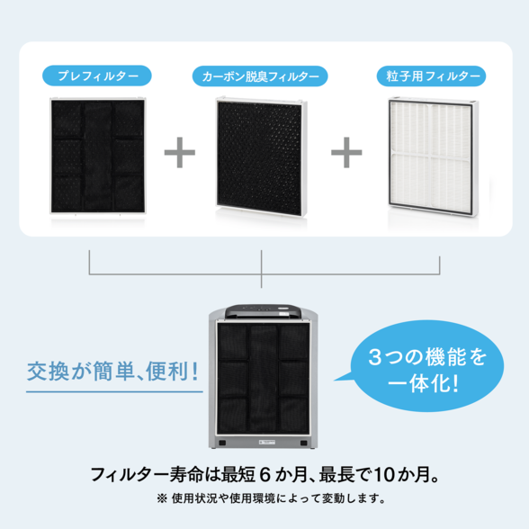 アトモスフィア ミニ空気清浄機 フィルター定期配送付き) ：Amway(日本
