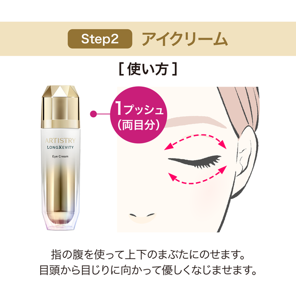 ロンジェビティ アイクリーム レフィル) ：Amway(日本アムウェイ