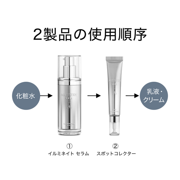 イルミネイトシステム) ：Amway(日本アムウェイ) | amwaylive